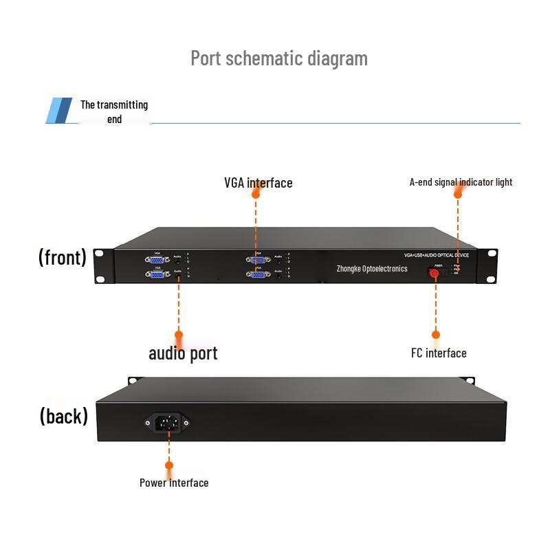 Zhongke Optoelectronics HD VGA Оптический удлинитель