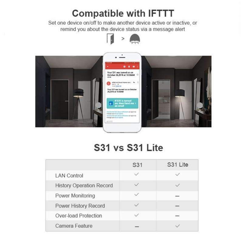 Smart Remote Control Power Sockets with Timer & Energy Monitoring Remote Timer Socket for US Standard Devices Appliances
