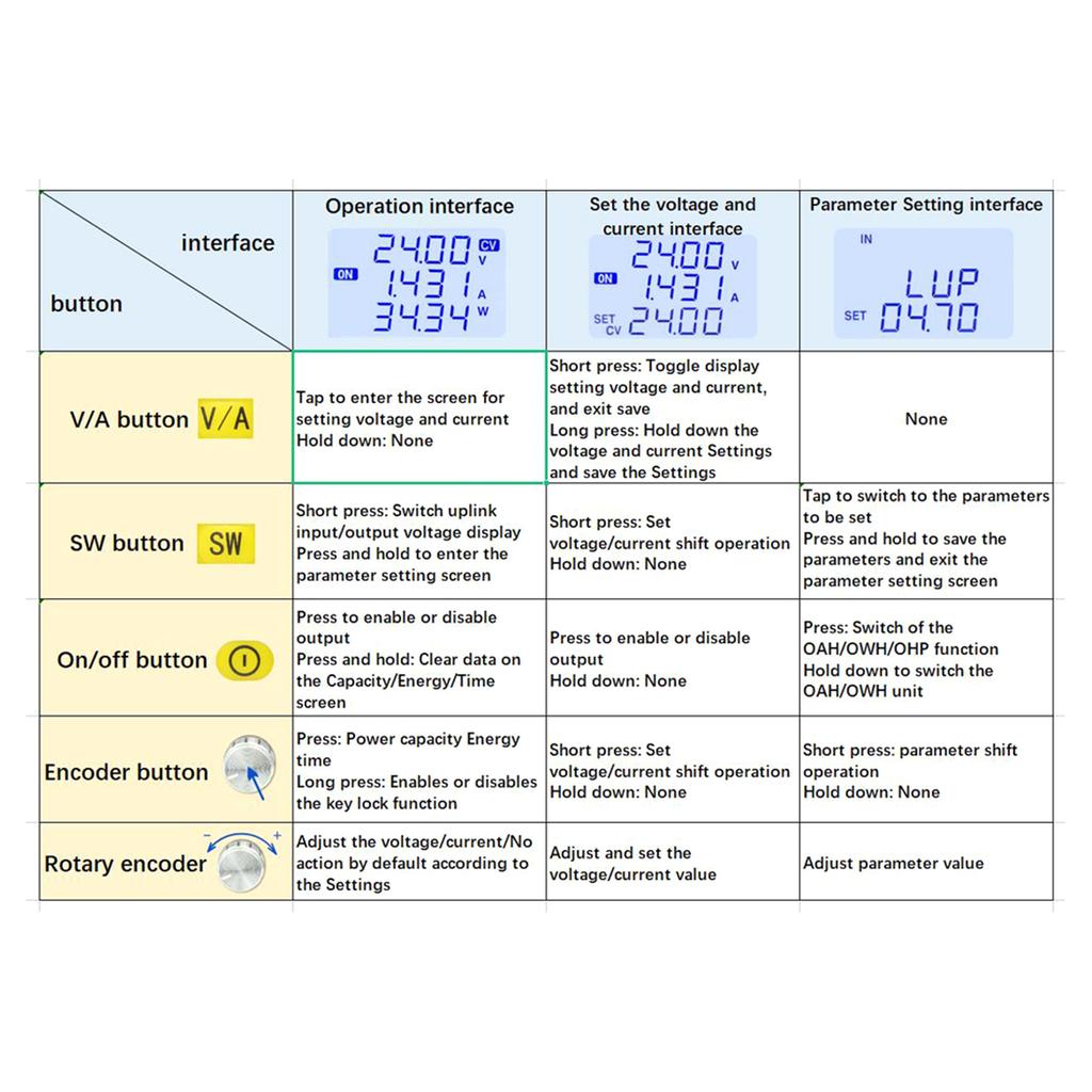 Constant Voltage Current Adjustable Regulated Power Supply Module SK35H DC-DC Buck Boost Converter 0.6-30V Output 4A 35W