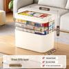 Medicine Large Transparent Capacity Multilayer Storage Box For Home Use