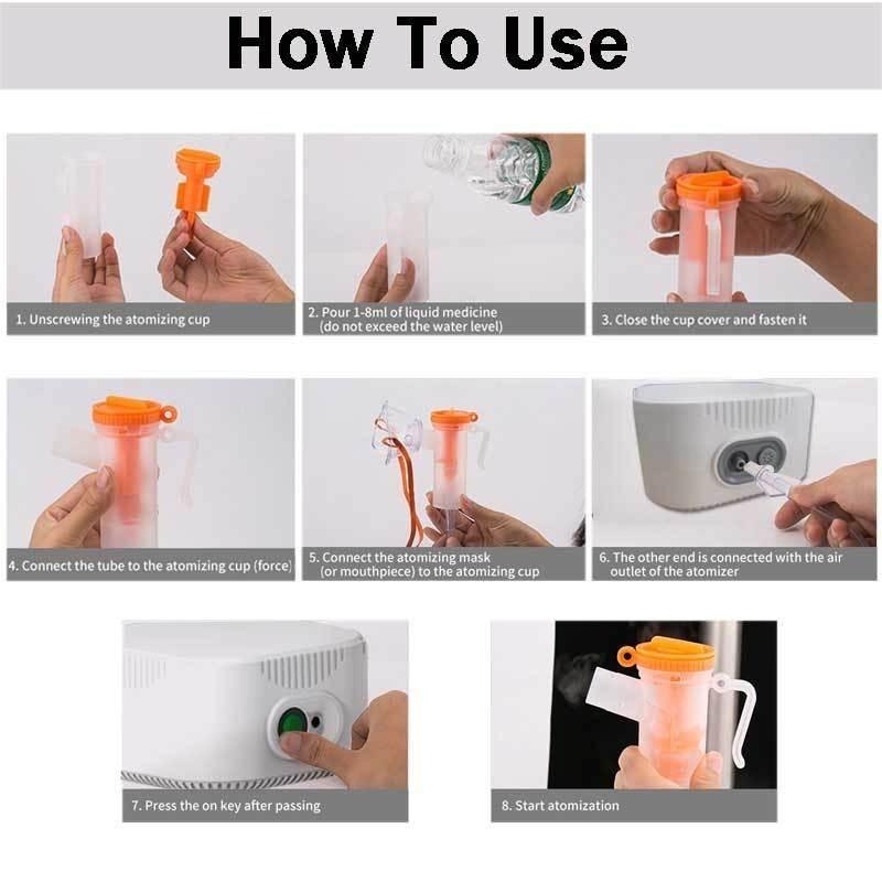 Сверхмощный Компактный Небулайзер Регулируемый Нежный Туман Астма Компрессионный Атомайзер Дети Взрослые Микронный Размер Машина для Распыления