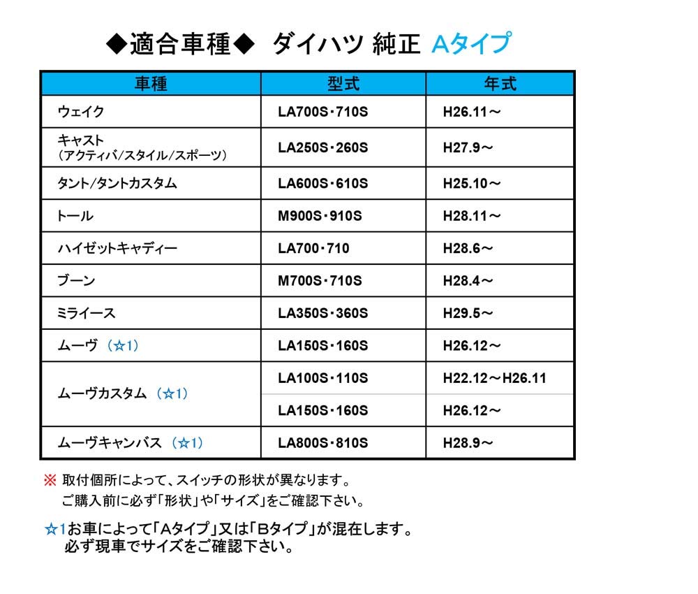 White USB Charging Port Expansion Kit USB for Toyota A LED-illuminated (2 Ports) (Aftermarket Part) ac449-W