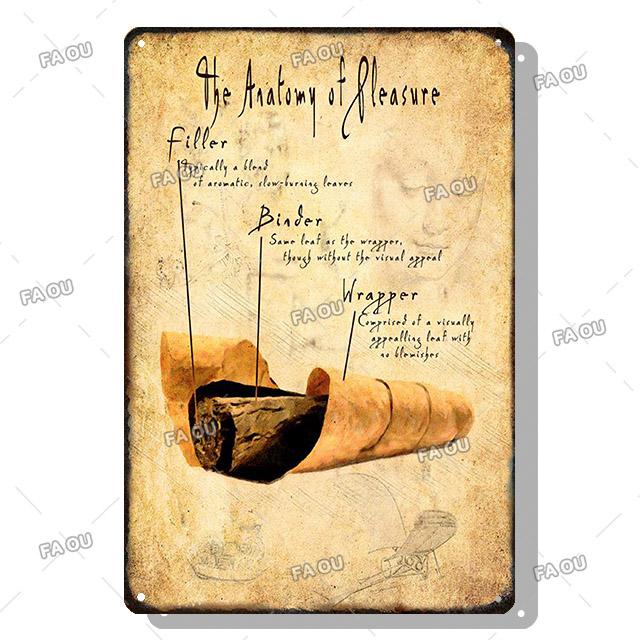 Сигары Винтажные металлические плакаты Виски Ретро жестяные вывески Бар Кафе Настенное искусство Декоративная табличка Современный дом Декор гостиной Эстетика