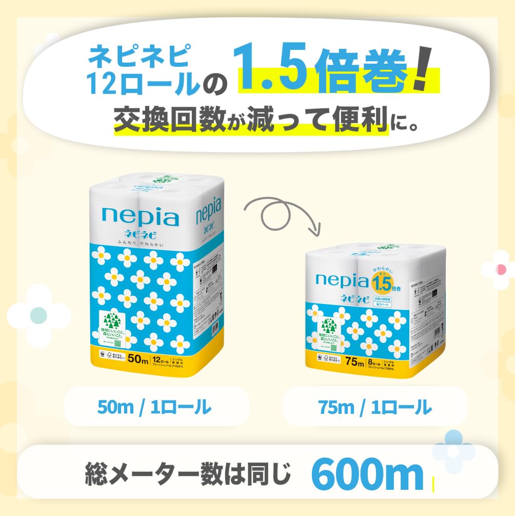 Nepia Nepinepi Туалетная бумага в рулонах 75 мин. Без запаха 8 рулонов 1,5 (Один)