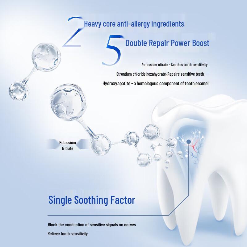 Lengsuanling Polar White Pump Toothpaste