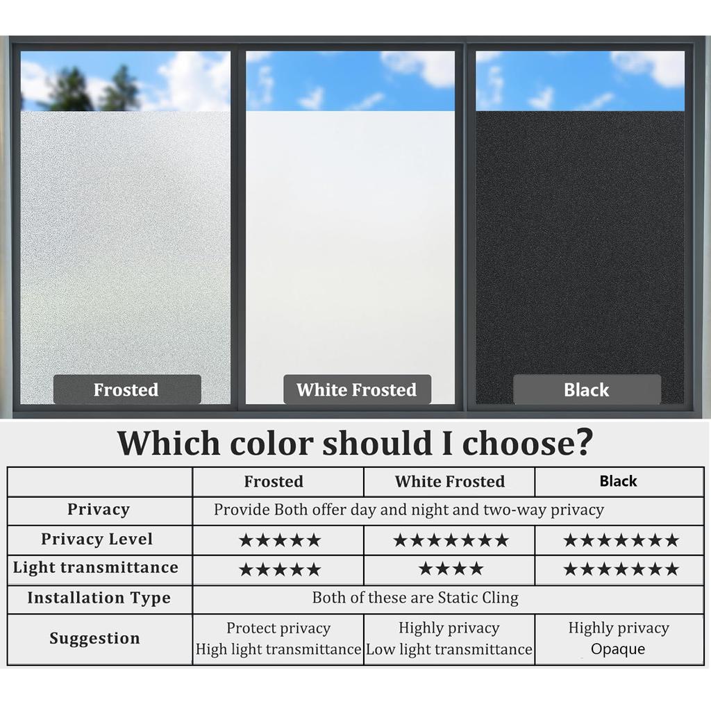 Пленка для окон Матовое стекло Пленка для приватности окон Без клея Пленка для приватности окон в ванной Статическая липкая Неклеящаяся Защита от солнца Тепло
