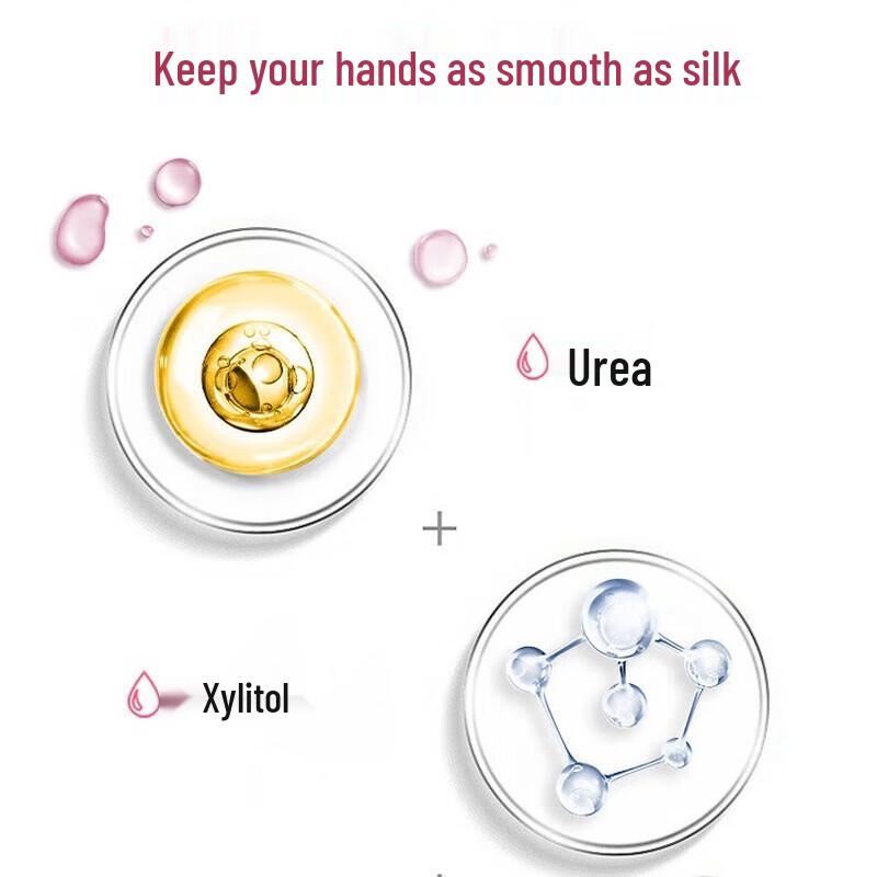 Runkelin Hand Cream Duo Pack