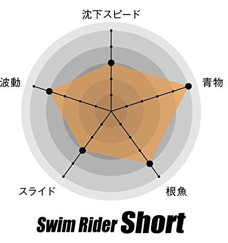 Металлическая блесна NatureBoys Swim Rider Short Розовый Голографик 100г