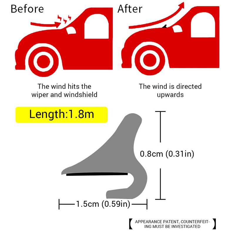 1,8 м автомобильный стеклоочиститель, молдинг панели переднего лобового стекла, уплотнительная полоса
