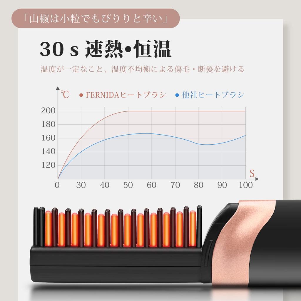 FERNIDA Heat Straight Brush MAX USB 30s Rapid 3 Levels of Temperature Prevents Easy To Black Brush, Brush, Mini, Portable, Cordless, Type, 200℃,