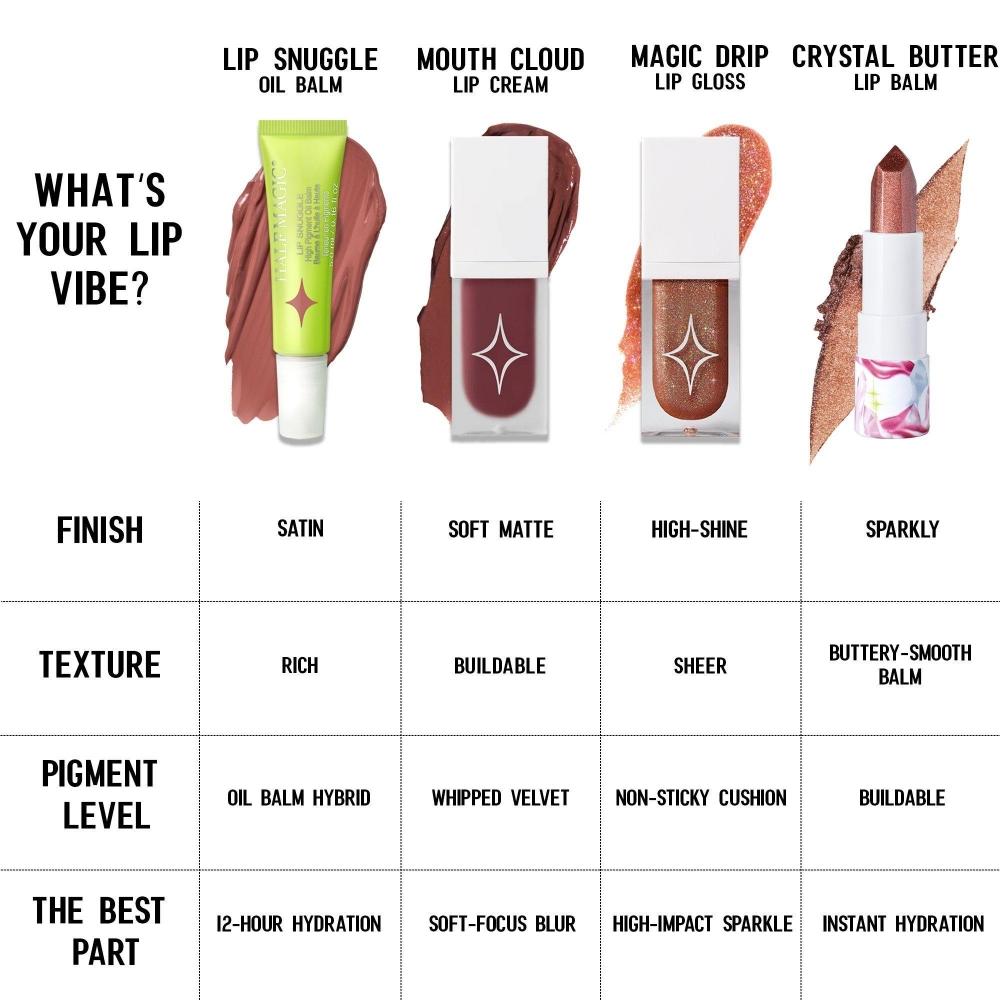 Бальзам для губ Half Magic Crystal Butter 0,14 унции