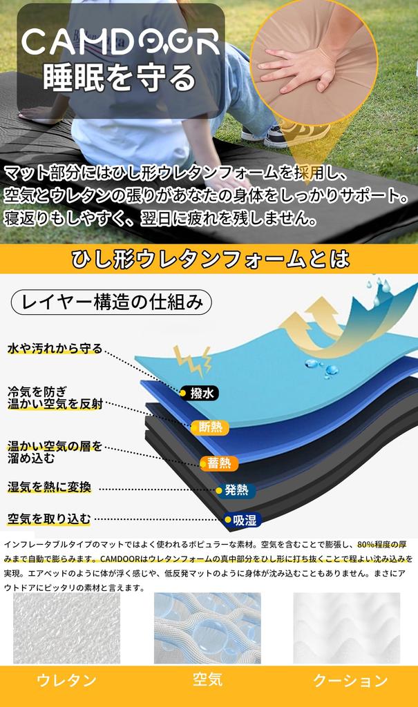 CAMDOOR Camping Mat Air Mat Thick 10cm [Automatically Inflates In 30 secondsWider] R Value 6.8 Inflator Mat Car Sleeping Mat Compact Automatically