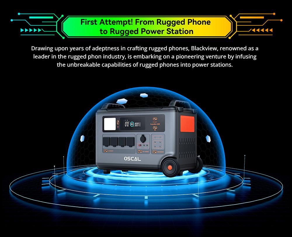 Защищенная электростанция Blackview Oscal PowerMax 3600, аккумулятор LiFePO4 емкостью от 3600 до 57600 Втч, 14 розеток, 5 режимов светодиодного освещения, сигнал азбуки Морзе — вилка европейского стандарта