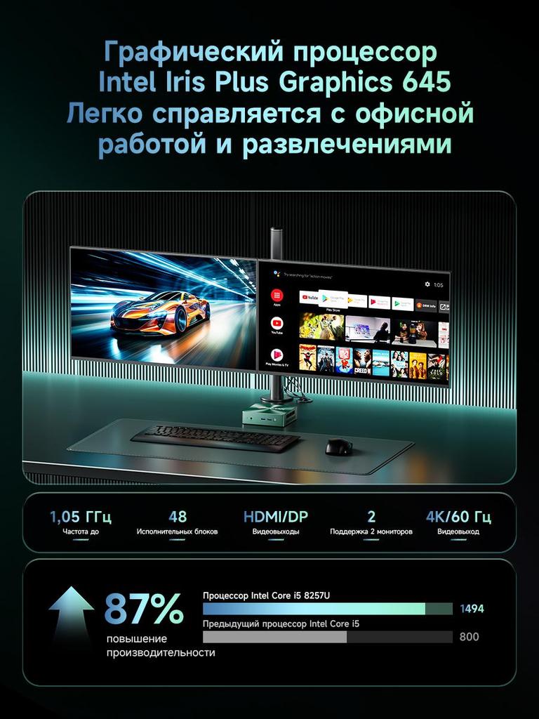 Мини-ПК BMAX B6 Turbo   16 ГБ ОЗУ + 512 ГБ SSD Процессор Intel Core i5-8257U Тип-C (полные возможности)