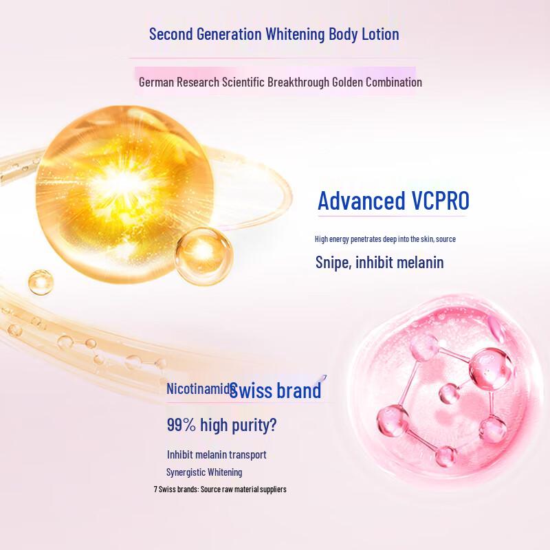 Nivea Нежный отбеливающий лосьон