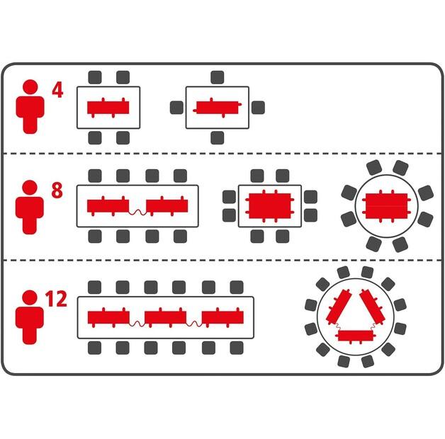 Раклетница Rommelsbacher RC 1600 fun for 4+4 Kombi-Set