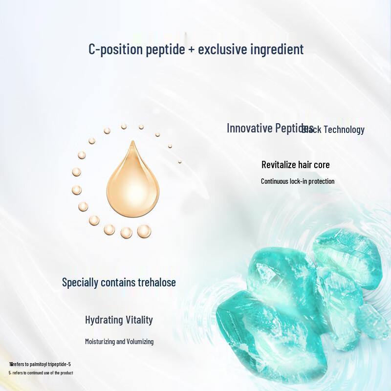 Dove Nourishing Hydrating Shampoo Set