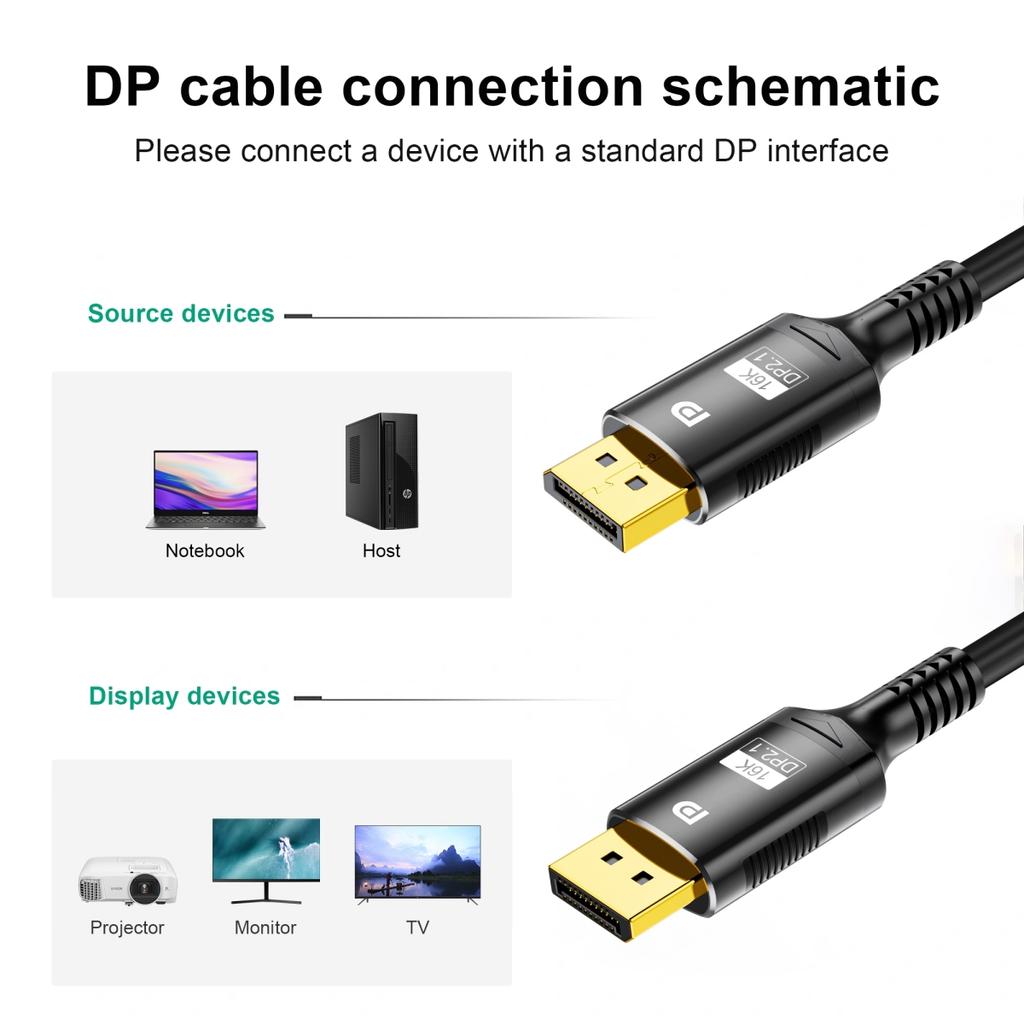 16K DisplayPort кабель 2.1 8K DP 2.1 DP Видео кабель 80gbps DP to DP 16K@30Hz 8K@60Hz 120Hz 4K для HDTV приставок игровых мониторов Gr