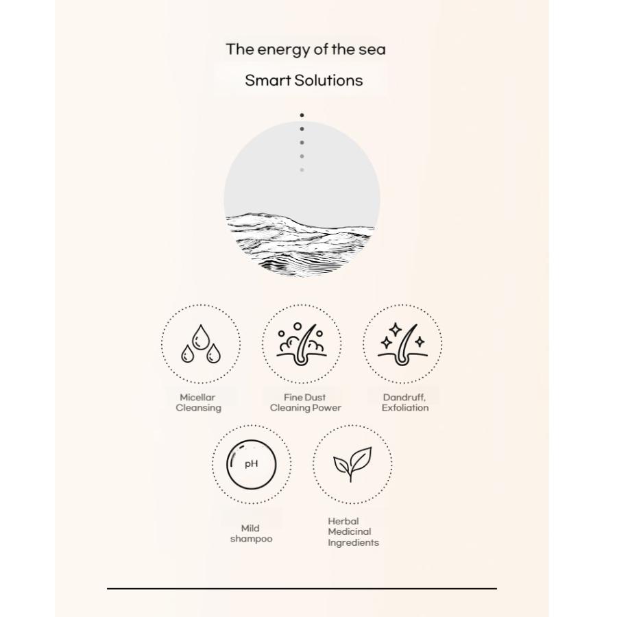 Шампунь для умного очищения с морскими водорослями 800 мл