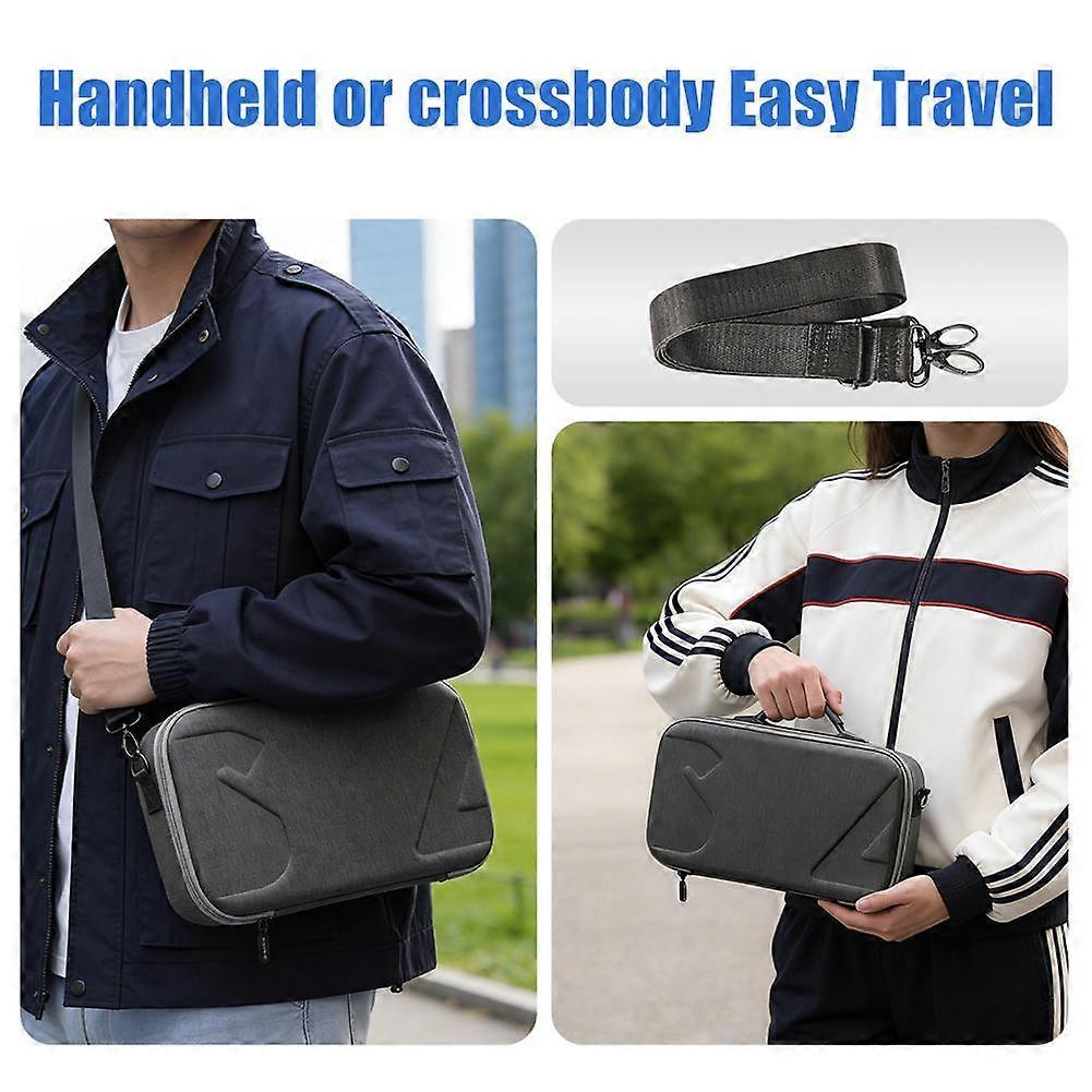 Sunnylife For DJI NEO 2 RC 2 Hard-Shell Carrying Case Portable Dustproof