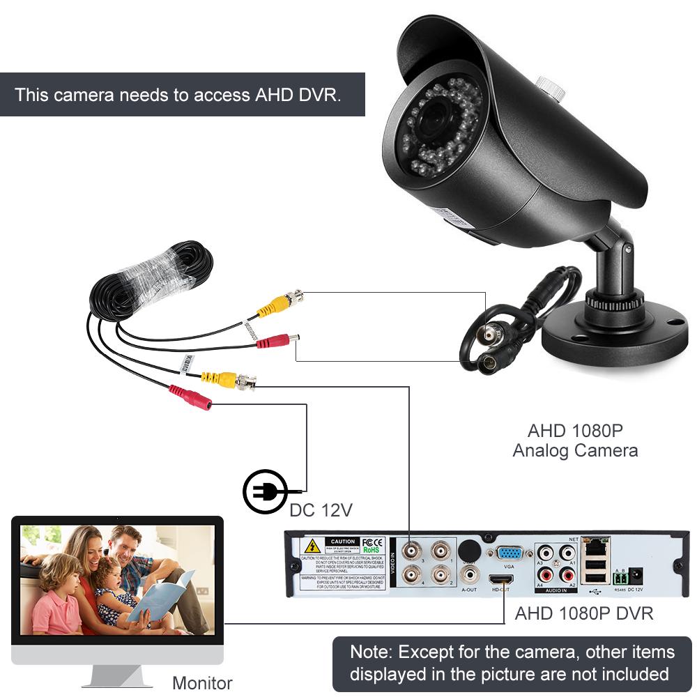 Водонепроницаемая камера ночного видения 1080Р 2.0МР 3,6 мм 1/3CMOS