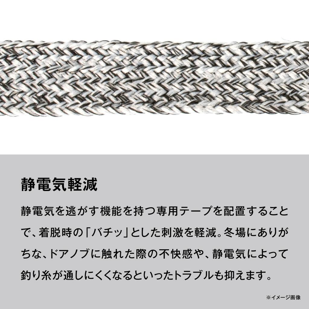 Shimano Active Insulation Jacket Size 2XL WJ-055Y, Navy,