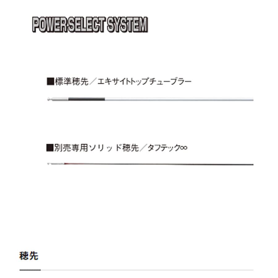 SHIMANO 23 Pro Select Kodachi 75-80Z