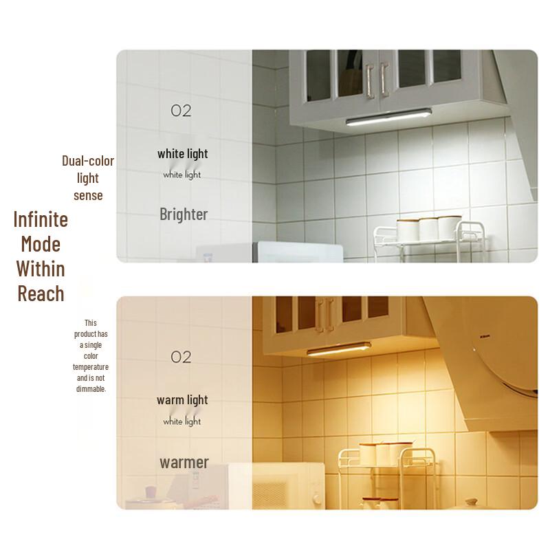 Motion Sensor LED Strip Light