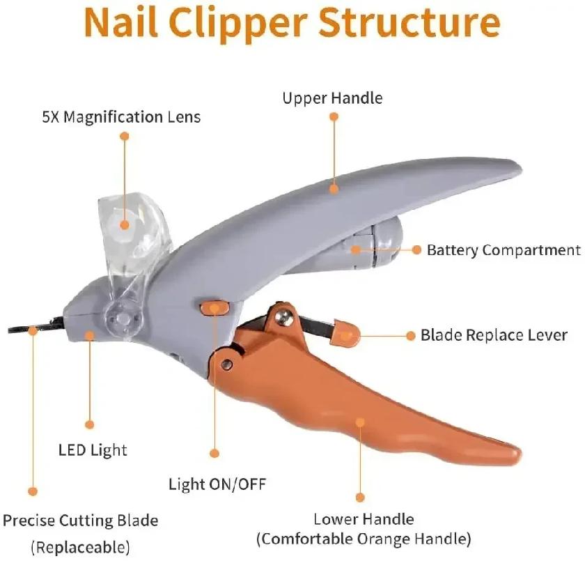 Professional Pet Nail Clipper Scissors for Cats And Dogs with LED Light - Nail Cutter And Toeclaw Tool for Pets