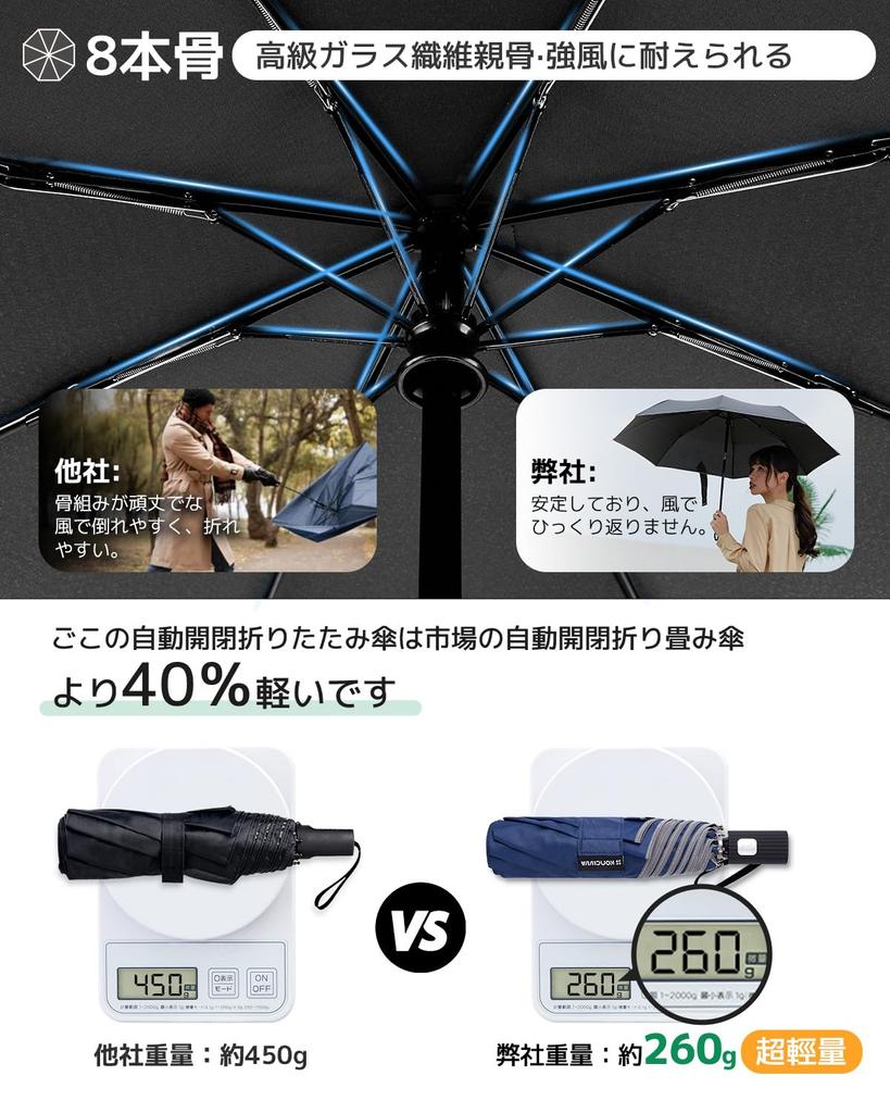 Konciwa Folding Automatic 8 Folding One Automatic Folding One Water Quick Strong Wind Easy To Carry Umbrella, 260g, Lightweight, Open/Close, Ribs,
