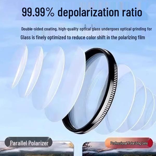 Бесплатная доставка! Скидка для новичков: Поляризационная линза для мобильного телефона – Поляризатор для фотографии для улучшения фотографий