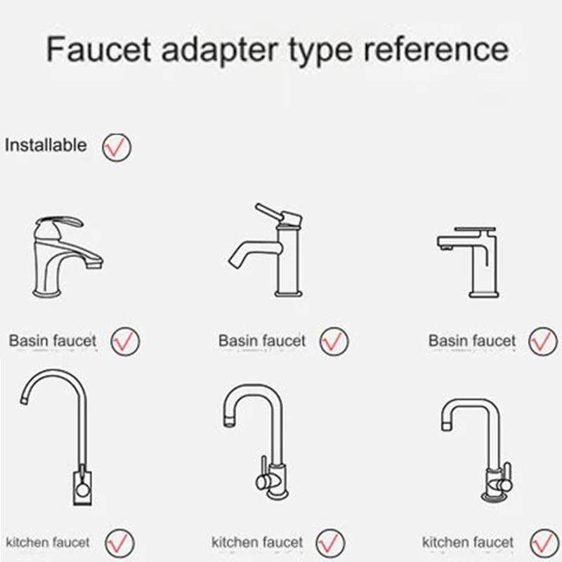 Новый очиститель воды XIAOMI Mijia Faucet 2, бытовой кухонный кран, видимый фильтр для воды, система перколятора с активированным углем
