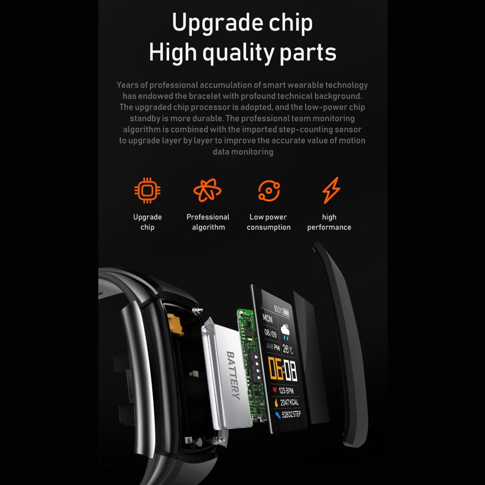 Спортивный браслет, браслет для измерения сердечного ритма, артериального давления, шагомер, фитнес-смарт-часы для телефона Android IOS