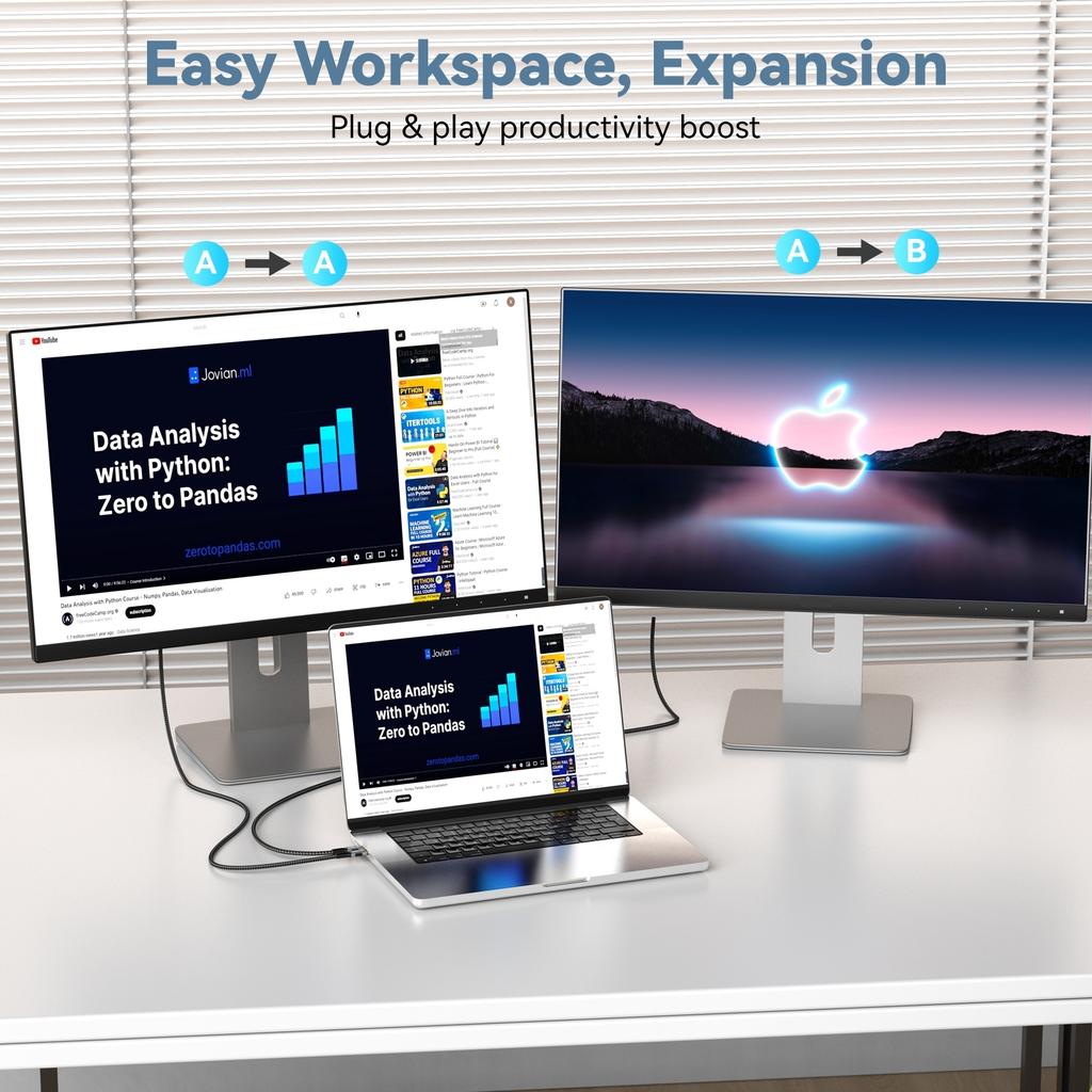 USB C To HDMI Cable 8K@60Hz 4K@120Hz Type C To HDMI-Compatible HDTV Cable for TV Converter MacBook Air iPad USB-C HDMI Adapter