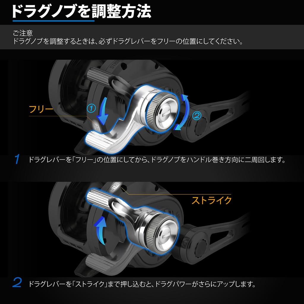 Gomexus LS20 Reel for Shore Boat for Big Fish Such As Stone Sea Power Bait Reel Gear Ratio Maximum Drag 11kg Weight 424g Double-shaft Jigging,