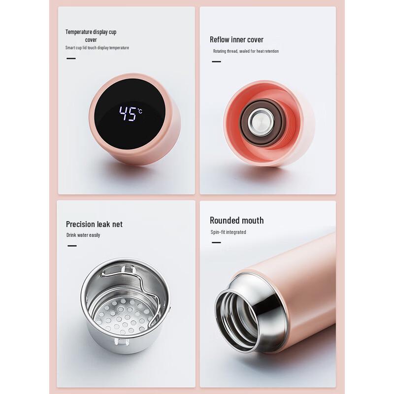 FUGUANG Milan Vacuum Insulated Cup