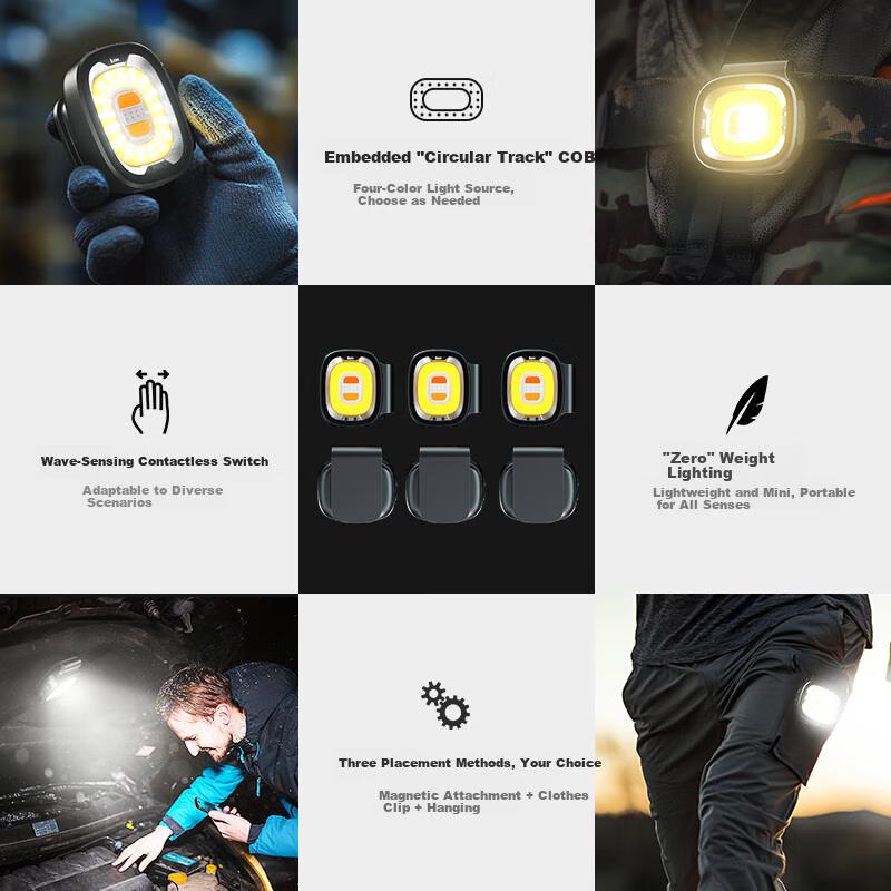 LEM Magnetic Headlamp Portable Night Fishing Sensor Light Work Lamp Multifunctional High-Power Flashlight