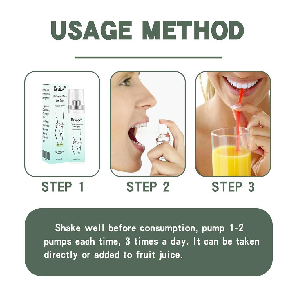 EELHOE Спрей для сжигания жира, устранение целлюлита, эластичность кожи, разрушение жира, массаж, улучшение сжигания кожи, спрей для похудения, потеря веса, 20 мл