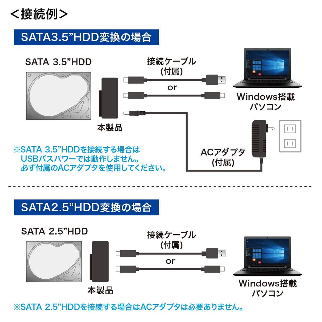 SANWA SUPPLY Кабель-адаптер SATA на USB 3.1 Gen 2 USB-CVIDE7