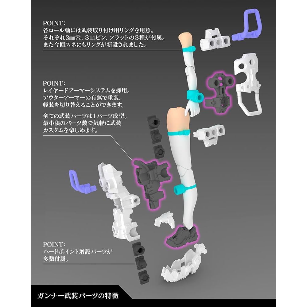 Kotobukiya Megami Device Buster Doll Gunner Масштаб 160 мм Пластиковая модель