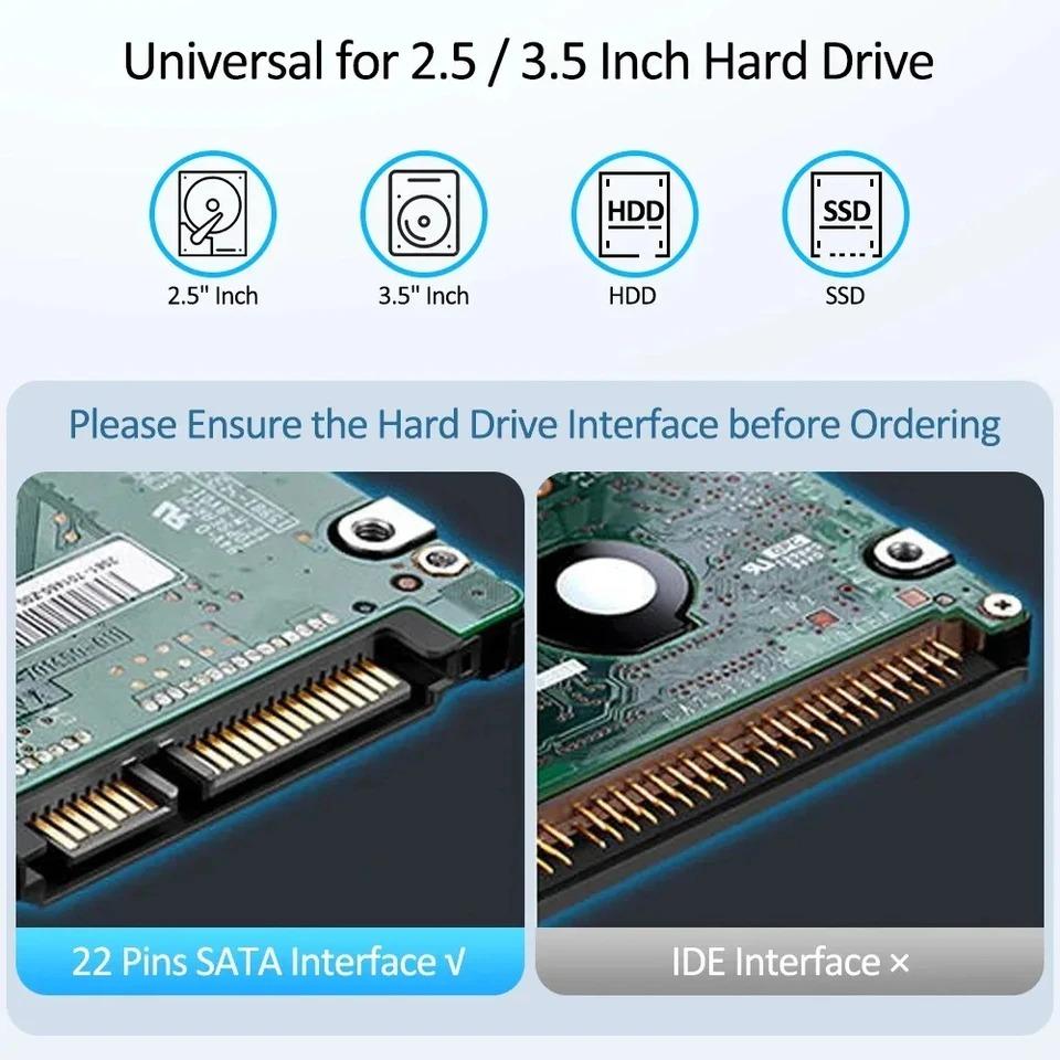 SATA To USB 3.0 Adapter Cable USB 3.0 2.0 To M.2 NGFF SATA Converter 5Gbps 2.5/3.5 Inch SSD HDD Hard Drive External Case for Laptop PC