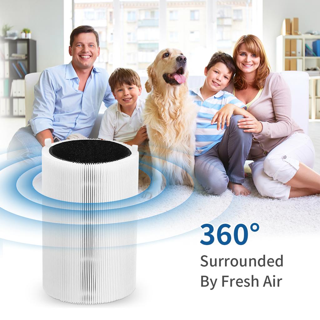 Compatible with Blueair Blue Pure 411+ and MINI air purifier filter replacement parts