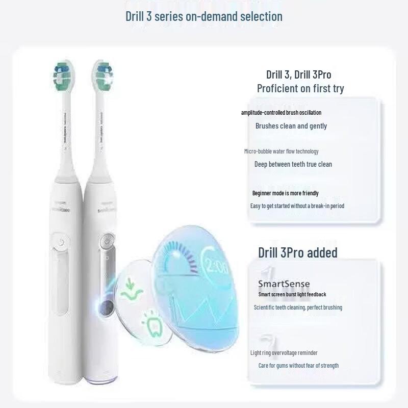 Philips Электрическая зубная щетка Sonicare DiamondClean 3 Series, штекер CN (адаптер в комплекте)