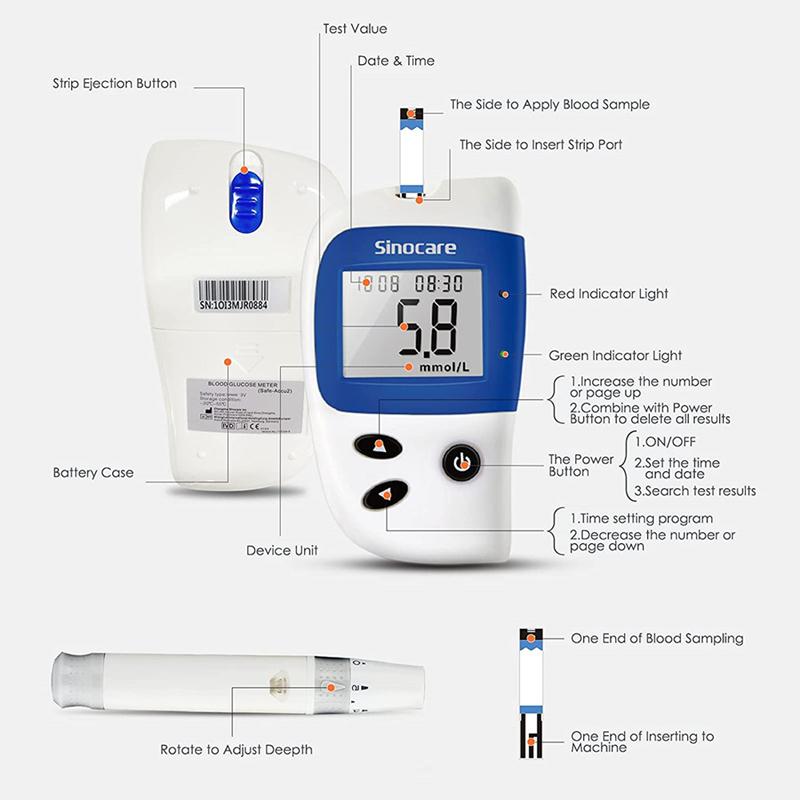 Safe Accu 2 Blood Glucose Monitor Kit 10/50/100 Blood Glucose Sugar Test Kit