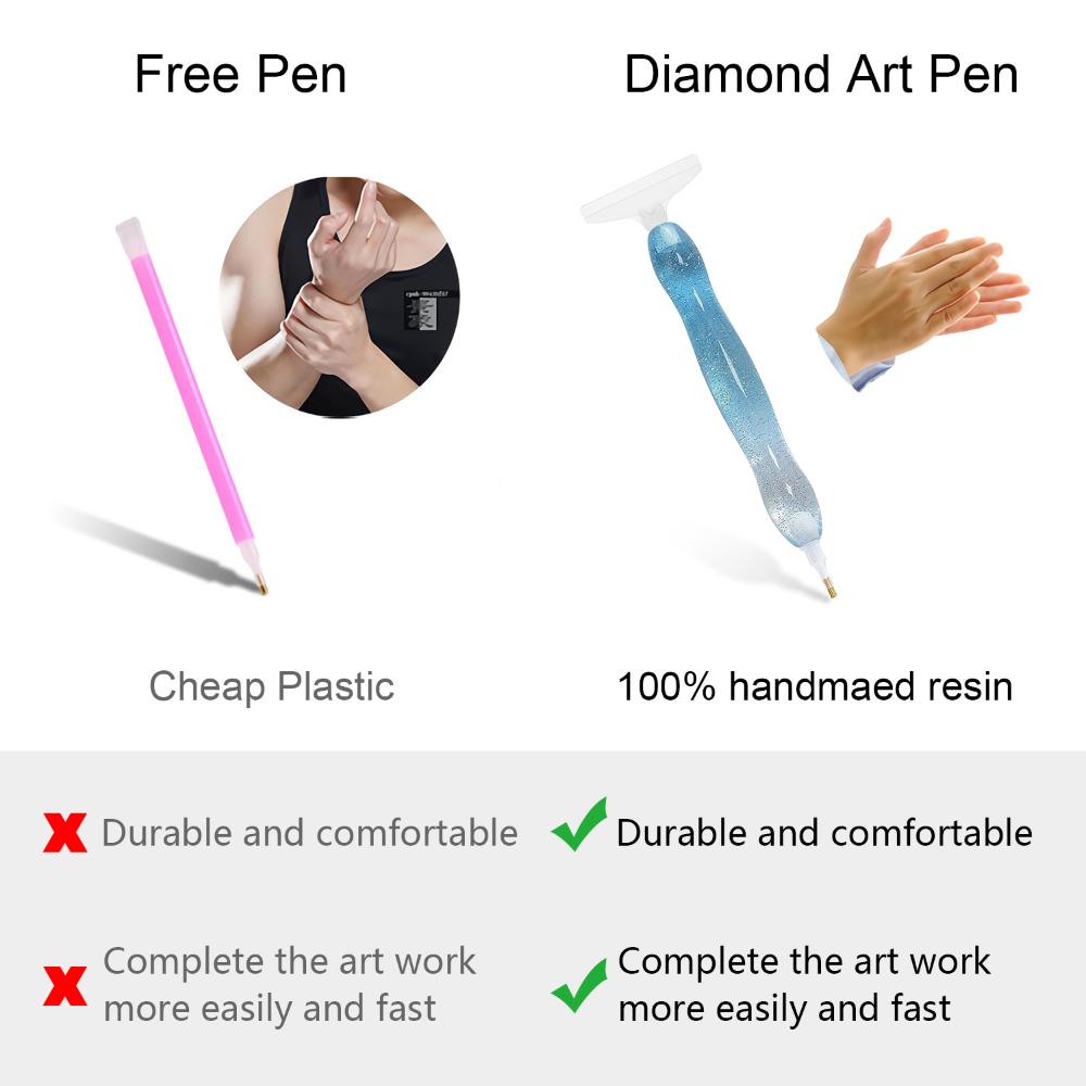 Handmade Resin Embroidery Diamond Drawing Diamond Painting Pen Point Drill Pen 5D