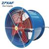 Промышленный осевой канальный вентилятор ZFXAF SF3.5-2