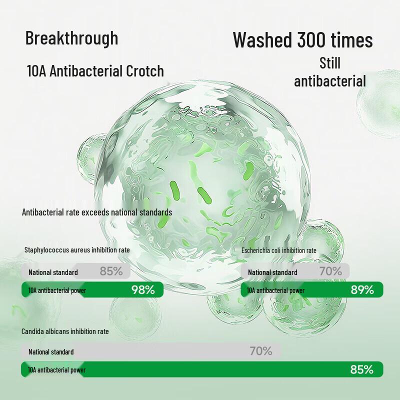 Boru Women's Silk Crotch Seamless Mid-Waist Briefs 4-Pack