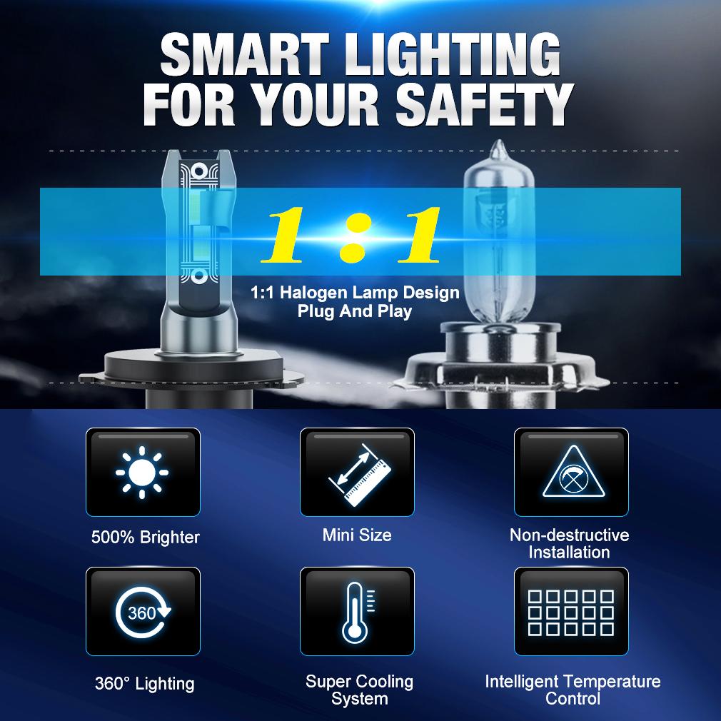 2Pcs Super Bright Mini H4 H7 LED Car Headlight Bulbs 70W 20000Lm CSP Chip Auto H1 H11 LED Light H8 HB3 HB4 9005 9006 9012 Hir2 6000K Auto Lamp 12V