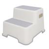 2 Step Stool for Kids Thicken Plastic Toddler Step Stool Non Slip Baby Stepping Stool Stable