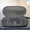 Large Capacity Protective Storage Box for Retroid Pocket 5 Gaming Console Pouchs Carrying Bag Organizers Shockproof Case